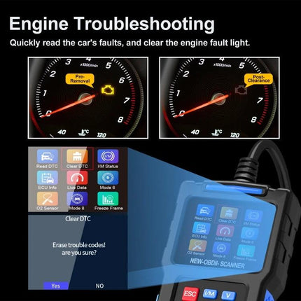 Essential Car Diagnostic Tool for Safe Daily Driving - handheld OBDII scanner showing engine troubleshooting, read/clear fault codes and live data display