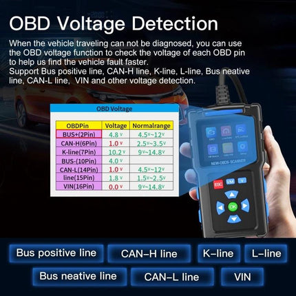 Essential Car Diagnostic Tool for Safe Daily Driving handheld OBD scanner showing OBD voltage detection screen and diagram