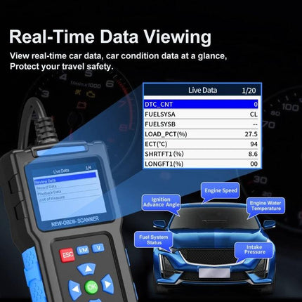 Essential Car Diagnostic Tool for Safe Daily Driving plug-in scanner showing real-time engine data and dashboard warning light monitoring