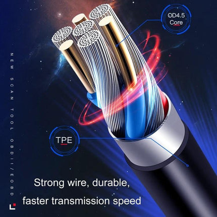 Essential Tool for Routine Car Maintenance at Home - close-up of durable TPE OBDII cable wires showing strong multi-core construction and fast transmission