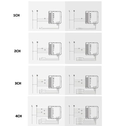 Smart Switch Module for WiFi and Zigbee Home Control wiring diagram showing 1CH 2CH 3CH and 4CH connection options