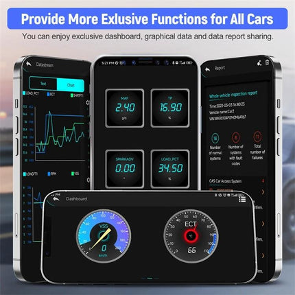 Autophix Scanner for Everyday Car Maintenance Checks at Home showing mobile app dashboards, live OBD2 data and vehicle diagnostics