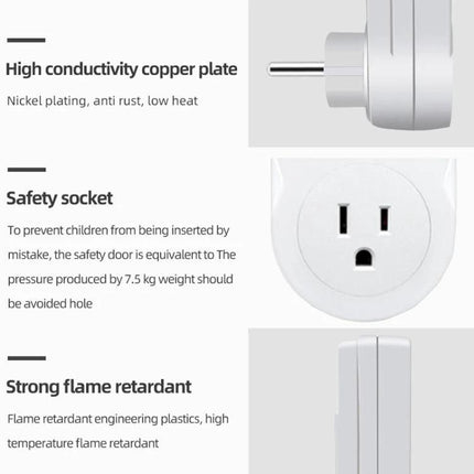 US Plug Digital Thermostat for Home Temperature Control with Timer showing US plug, safety socket and flame-retardant housing
