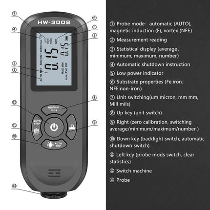 Coating Thickness Gauge for Precise Paint Measurement - handheld gauge with LCD, probe and function labels for automotive and manufacturing coating inspection