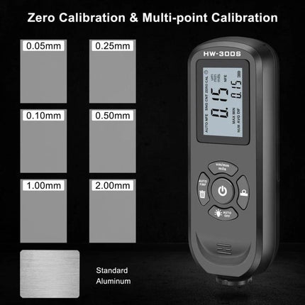 Coating Thickness Gauge for Precise Paint Measurement digital meter showing 0.15mm reading with probe and calibration blocks