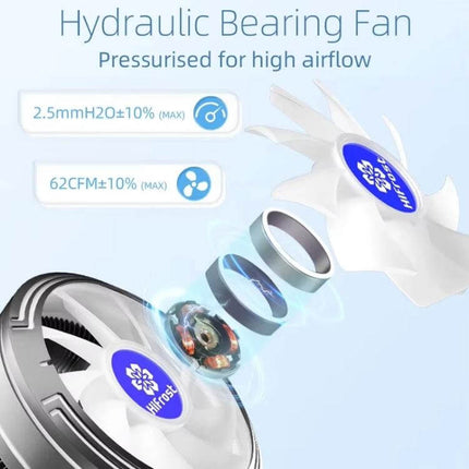 Colorful LED CPU Cooling Fan for Desktop Performance - white hydraulic bearing fan exploded view showing 62 CFM airflow and pressurised high airflow