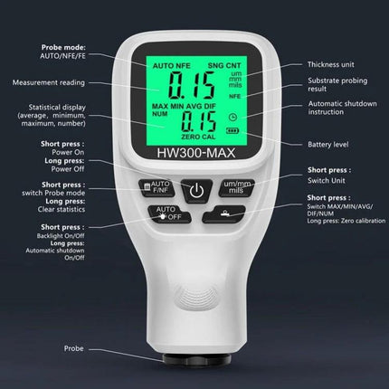 Coating Thickness Gauge for Measuring Industrial Paint Coatings - HW300-MAX handheld gauge with digital display showing thickness, probe and controls