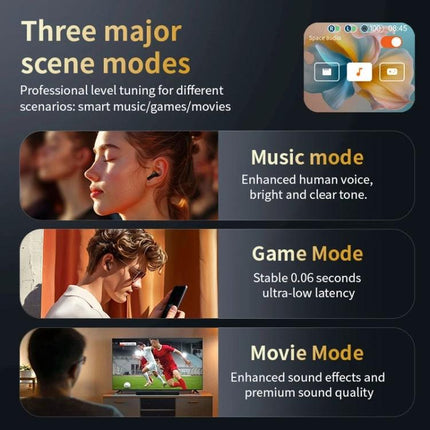 Wireless In Ear Earphones With Touchscreen Charging Case showcasing music, game, and movie modes for ANC, ENC, low latency