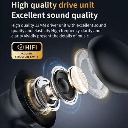 Wireless In Ear Earphones With Touchscreen Charging Case showing exploded view of 13mm driver and HiFi acoustic cavity