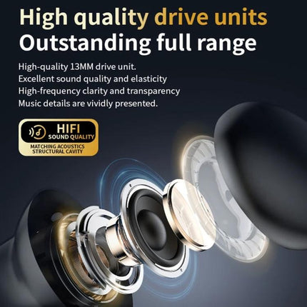 Wireless Bluetooth Earphones With Touchscreen Case For Commuting showcasing exploded 13mm driver and HiFi sound details