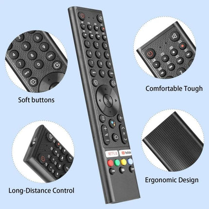 ChangHong CHIQ Bluetooth Voice Enabled TV Remote Control showing ergonomic design, soft buttons, long-distance control and voice command features
