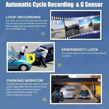 High-Definition Night Vision Dash Cam for Vehicle Recording showing loop recording, emergency lock, and parking monitor features
