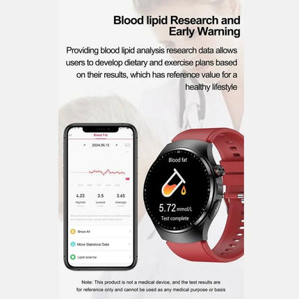 Daily Health Monitoring Watch for Everyday Wellness Activities showing wristwatch with blood fat reading and companion app on smartphone