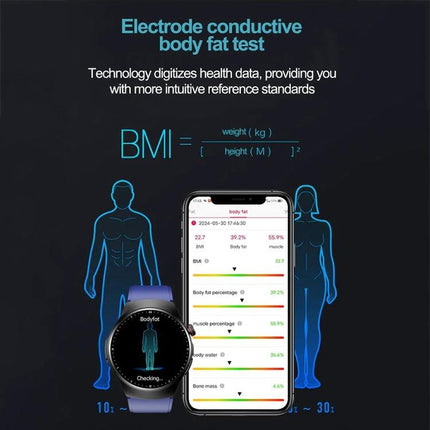 Daily Health Monitoring Watch for Everyday Wellness Activities showing BMI, body fat test screen on smartwatch and smartphone