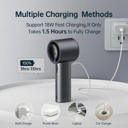 JisuLife Portable Rechargeable Handheld Cooling Fan for Everyday Use showing multiple charging methods with USB cable, wall charger, power bank, laptop, car charger
