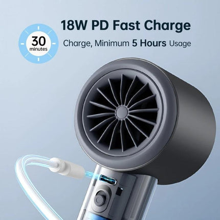 JisuLife Portable Rechargeable Handheld Cooling Fan for Everyday Use showing 18W PD fast charge port and 5-hour usage