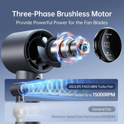 JisuLife Portable Rechargeable Handheld Cooling Fan for Everyday Use showing three-phase brushless motor and 15000RPM mini turbo fan