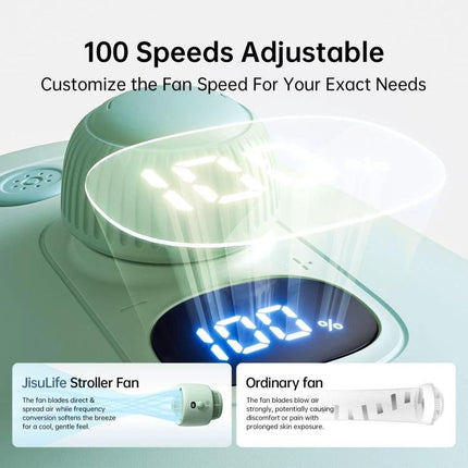 JisuLife Bladeless Stroller Fan for Portable Cooling and Air Flow showing 100 speeds adjustable digital display and stroller attachment
