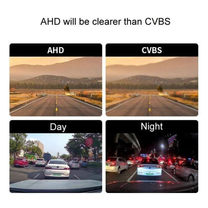 360-Degree Adjustable Fisheye Camera for Vehicle Reversing showing AHD vs CVBS clarity and day vs night parking visibility