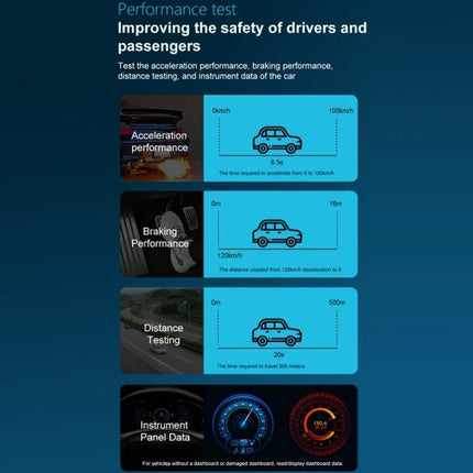 Essential Car Diagnostic Scanner for Routine Vehicle Checks - infographic showing acceleration, braking, distance testing and instrument panel data