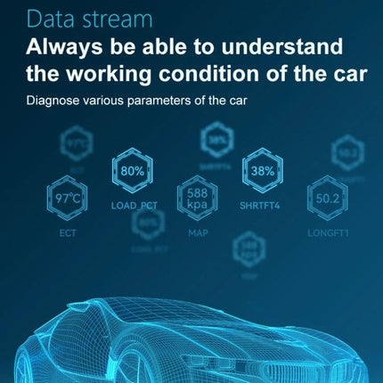 Essential Car Diagnostic Scanner for Routine Vehicle Checks - dashboard data stream graphic showing car diagnostics and sensor readouts