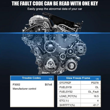 Essential Handheld Device for Routine Car Maintenance Checks showing engine diagnostics readout and OBDII fault codes
