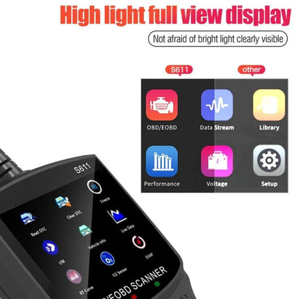 Essential Handheld Device for Routine Car Maintenance Checks - OBDII handheld scanner showing clear high-brightness menu and icons