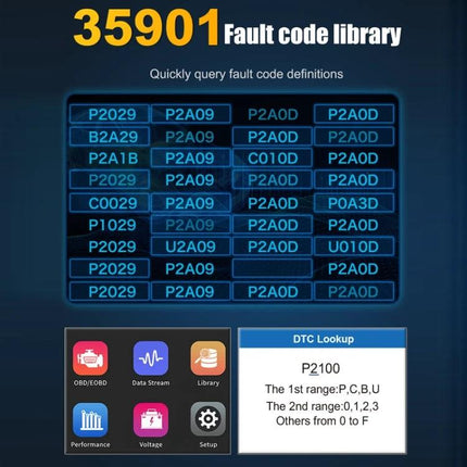 Essential Handheld Device for Routine Car Maintenance Checks - OBDII fault code library screen showing DTC lookup and app icons