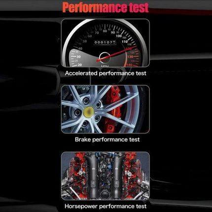 Essential Handheld Device for Routine Car Maintenance Checks - OBDII diagnostic tool shown with speedometer, brake and engine performance test images