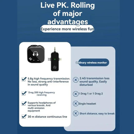 In-Ear Monitoring System for Musicians On Stage wireless dual-receiver kit for clear onstage monitoring and reduced stage noise