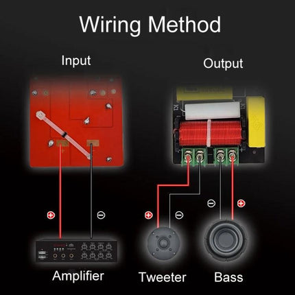 Magenta-2 2-Way Crossover for Bookshelf Speaker Audio Systems wiring diagram showing amplifier input, tweeter and bass output