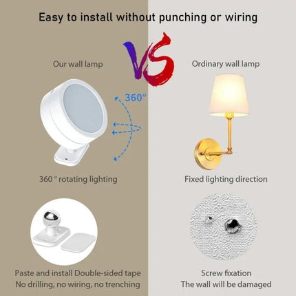 A Magnetic LED Light for Home Cabinets and Night Use showing easy no-drill magnetic installation and 360° rotating lighting comparison