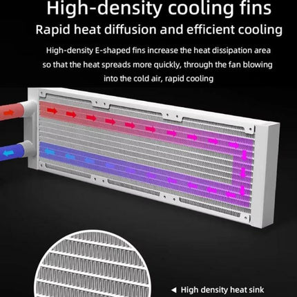 Coolmoon AS360 Magic Diamond Edition CPU Cooler with ARGB Lighting high-density E-shaped cooling fins heat dissipation illustration