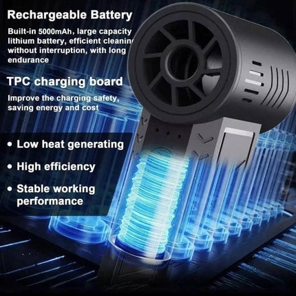 Compact Portable Handheld Turbo Fan for Dust Cleaning showing rechargeable 5000mAh battery, TPC charging board, high wind speed and compact design