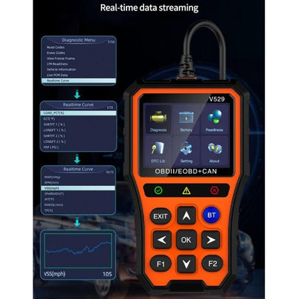 Practical Device for Everyday Car Maintenance Checks - orange OBD2 diagnostic scanner showing real-time data and menu screen