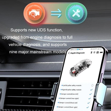 Practical Device for Everyday Car Maintenance Checks - OBD2 diagnostic tool displaying full vehicle depth diagnosis on phone