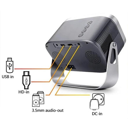 Portable Mini Projector for Home Theater with Screen Mirroring showing USB, HDMI, 3.5mm audio-out and DC-in ports