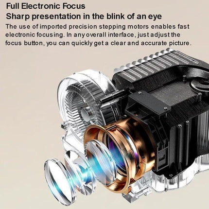 Portable Mini Projector for Home Theater with Screen Mirroring showing exploded lens and electronic focus mechanism for sharp 1080P images