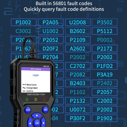 Practical Tool for Daily Car Maintenance and Roadside Checks OBD2 scanner showing DTC lookup and fault code list