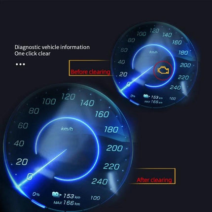Practical Tool for Daily Car Maintenance and Roadside Checks: OBD2 scanner clearing check engine light, before and after dashboard diagnostics
