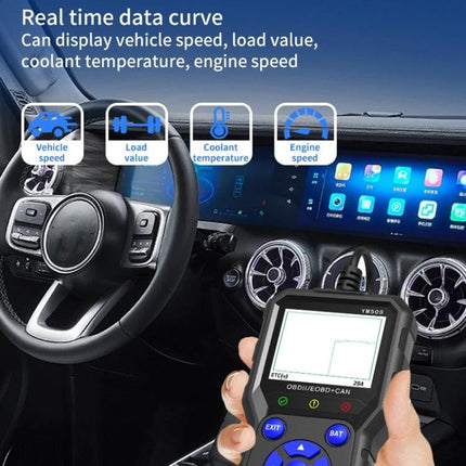 Practical Tool for Daily Car Maintenance and Roadside Checks OBD2 scanner displaying vehicle speed coolant temp and engine data