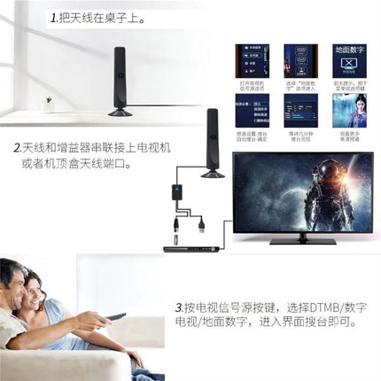 Indoor Digital TV Antenna for Local Channels with Amplifier connected to TV showing setup, living room use and improved reception