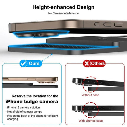 Car Wireless Charger Mat Anti Slip Silicone For Armrest height-enhanced design fits iPhone camera bulge prevents interference, non-slip silicone, trim-to-fit