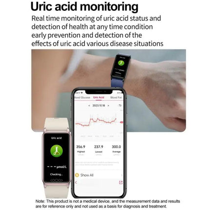 Essential Daily Health Tracker Bracelet for Active Lifestyles | Syndmart