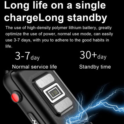 Watch for Everyday Health Monitoring and Daily Activities showing battery life, 3-7 day normal use and 30+ day standby with heart-rate sensor close-up