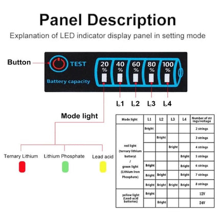 LED Display Board for Monitoring Battery Voltage and Electricity compact panel showing 20-100% indicators, mode lights for Li-ion/LiFePO4/lead-acid, and test button