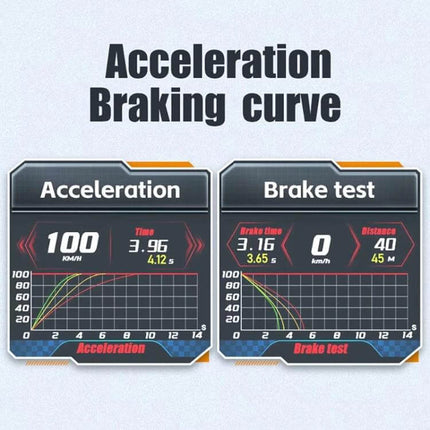 Head-Up Display for Vehicle Speed and Mileage Monitoring showing acceleration and braking curve screens with speed, time and distance data