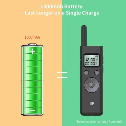 Doosl Long Distance Laser Page Turner for Presentations with 1000mAh battery showing 300m RF range and long single-charge operation
