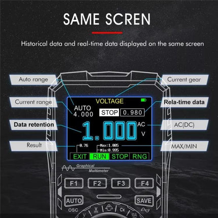 Tooltop 2-in-1 Oscilloscope and Multimeter for DIY Projects displaying voltage waveform, real-time and historical data on same handheld screen