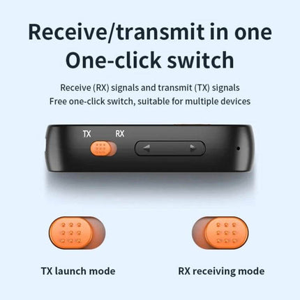2-In-1 Car Bluetooth Receiver Transmitter For Hands-Free Calls - compact device showing one-click TX/RX switch and 3.5mm AUX mode